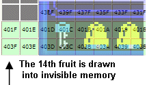 Pac Man 14th Fruit