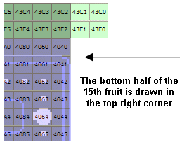 Pac Man 15th Fruit 2nd half part 1