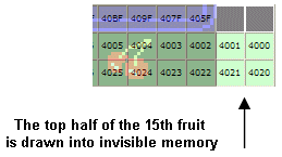 Pac Man 15th Fruit 1st half